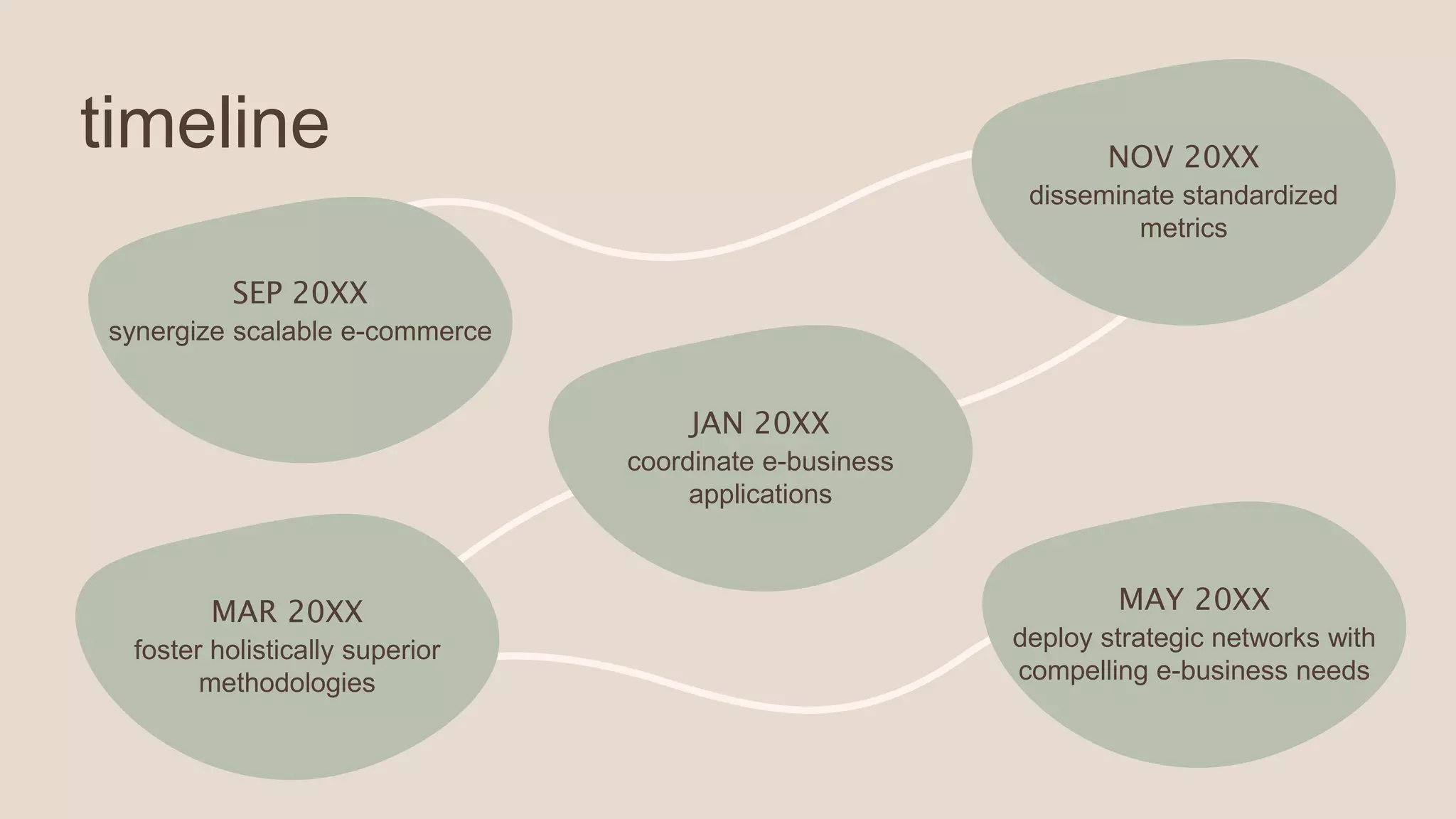 timeline
SEP 20XX
synergize scalable e-commerce
NOV 20XX
disseminate standardized
metrics
JAN 20XX
coordinate e-business
applications
MAR 20XX
foster holistically superior
methodologies
MAY 20XX
deploy strategic networks with
compelling e-business needs
 