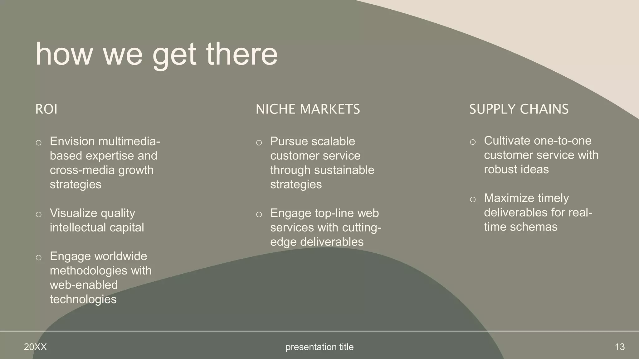 how we get there
ROI
o Envision multimedia-
based expertise and
cross-media growth
strategies
o Visualize quality
intellectual capital
o Engage worldwide
methodologies with
web-enabled
technologies
NICHE MARKETS
o Pursue scalable
customer service
through sustainable
strategies
o Engage top-line web
services with cutting-
edge deliverables
SUPPLY CHAINS
o Cultivate one-to-one
customer service with
robust ideas
o Maximize timely
deliverables for real-
time schemas
20XX presentation title 13
 