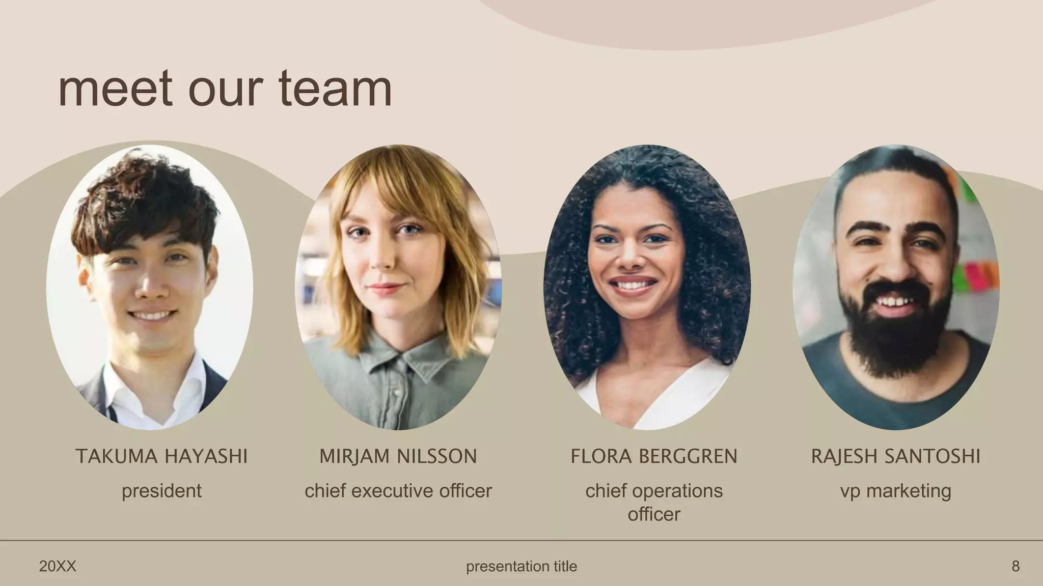meet our team
TAKUMA HAYASHI MIRJAM NILSSON​ FLORA BERGGREN​ RAJESH SANTOSHI
president chief executive officer chief operations
officer
vp marketing
20XX presentation title 8
 
