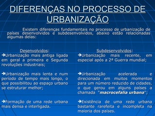 DIFERENÇAS NO PROCESSO DE
           URBANIZAÇÃO
         Existem diferenças fundamentais no processo de urbanização de
  países desenvolvidos e subdesenvolvidos, abaixo estão relacionadas
  algumas delas:


         Desenvolvidos:                       Subdesenvolvidos:
Urbanização mais antiga ligada     Urbanização mais recente, em
em geral a primeira e Segunda       especial após a 2ª Guerra mundial;
revoluções industriais;

Urbanização mais lenta e num       Urbanização      acelerada       e
período de tempo mais longo, o      direcionada em muitos momentos
que possibilitou ao espaço urbano   para um número reduzido de cidades,
se estruturar melhor;               o que gerou em alguns países a
                                    chamada “macrocefalia urbana";

Formação de uma rede urbana        Existência de uma rede urbana
mais densa e interligada.           bastante rarefeita e incompleta na
                                    maioria dos países.
 