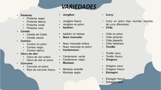 VARIEDADES
• Pimienta:
• Pimienta negra
• Pimienta blanca
• Pimienta verde
• Pimienta rosa
• Canela:
• Canela de Ceilán
• Canela cassia
• Comino:
• Comino en polvo
• Comino negro
• Comino blanco
• Clavo de olor:
• Clavo de olor entero
• Clavo de olor en polvo
• Cúrcuma:
• Cúrcuma en polvo
• Raíz de cúrcuma fresca
• Jengibre:
• Jengibre fresco
• Jengibre en polvo
• Azafrán:
• Azafrán en hebras
• Nuez moscada:
• Nuez moscada entera
• Nuez moscada en polvo
• Cardamomo:
• Cardamomo verde
• Cardamomo negro
• Mostaza:
• Mostaza amarilla
• Mostaza negra
• Curry:
• Curry en polvo (hay muchas mezclas
de curry diferentes)
• Chile:
• Chile en polvo
• Chile pimiento
• Chile jalapeño
• Chile habanero
• Tomillo:
• Tomillo seco
• Tomillo fresco
• Orégano:
• Orégano seco
• Orégano fresco
• Estragón:
• Estragón fresco
• Estragón seco
 