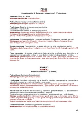 62
POLEO
POLEO
Lippia ligustrina O. Kuntze var. paraguayensis (Verbenáceas)
Sinónimos: Poleo de Castilla.
Ambue héra(kuéra) ha’e: Poleo de Castilla.
Parte utilizada: Hojas y sumidades floridas (brotes).
Mba’épa ojeporu ichugui: Hogue ha hu’â potykue.
Propiedades: Digestivo, tónico estomacal, carminativo,
antiasmático y expectorante.
En concentraciones mayores es emenagogo y abortivo.
Mba’épa ojapo: Omboguapy tembi’u, omboha’eve ñande py’a, oguenohê yvytu tyepypegua.
Avei oguenohê ambýu pyti’ápegua ha ñandepytujokoséva.
Oñemoî hetárô ombohuguysê kuñáme ha oporomomembykua.
Indicaciones: En digestiones lentas y pesadas, flatulencias. En ronqueras, mezclado con miel.
Mba’épe guarâpa iporâ: Hembi’u guapy mbeguévape ha ipy’a pohýivape, hetepy yvytúvape.
Ñane ñe’ê pyáu ramo ñambojehe’a eírare.
Contraindicaciones: En embarazo por su acción abortiva y en niños menores de dos años.
Mba’épepa ndoúi: Hyeguasúvape ikatúgui omomembykua ichupe ha mitâ ohupyty’ÿva gueteri mokôi
(2) ary.
Forma de empleo: Se emplea toda la planta, fresca y florida, en infusión y en decocción, en la
proporción de una cucharadita por taza de agua. Se toma media hora después de las comidas.
Mba’éichapa ojeporu: Ojeporupaite pe ñana: hakâ kyrÿi ha ipoty, ojetykuapyre ytakúpe ha avei
ipupu rykuere. Poleo (ku’íkue) peteî kuimbe’í peteî hárro ýpe guarâ. Ikatu oñemboy’u media hora
ojekarupa rire.
ROMERO
ROMERO
Rosmarinus officinalis L. (Labiadas)
Parte utilizada: Sumidades floridas (brotes).
Mba’épa ojeporu ichugui: Hu’ângue ipotýva
Propiedades: Sudorífero, estimulante de la digestión. Diurético y espasmolítico. La esencia es
estimulante nervioso, carminativo, antiséptico y emenagogo.
Mba’épa ojapo: Ñanembohy’ái, omokyre’ÿ jekaru. Oporomonguaru ha ojepuru tyerasýpe guarâ.
Hykuesêngue (esencia) omboha’eve ñane nervio, tyepy yvytúpe guarâ, orairô tymba chu’ikuéra ha
ombohuguysê porâ kuñanguérape.
Indicaciones: En trastornos de la digestión y espasmos gastrointestinales. En concentraciones
mayores, para menstruaciones escasas, atrasadas y dolorosas.
En uso externo para el reumatismo, dolores musculares, problemas de la piel y caída del pelo.
Mba’épe guarâpa iporâ: Py’a ndoiko porâivape guarâ, py’a hasy ha tyerasýpe guarâ. Oñemoî
tuichave pe poha kuña huguyguejy sa’ívape guarâ, térâ oguejy ramo ichupe ohasa rire hi’ára térâ
hasy ramo chupe upe tuguyguejy.
Okáguio ojeporu kangue rasýpe, tete rasýpe, ñande pire oñembyai ramo ha akârague kúipe.
Contraindicaciones: En embarazo y problemas de próstata.
Mba’épepa ndoúi: Ndoúi hyeguasúvape ha ipróstatagui hasývape.
 