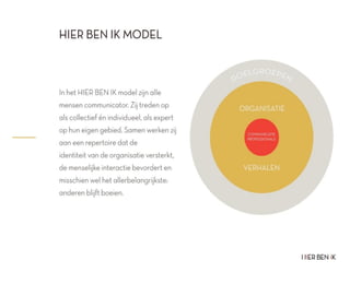 HIER BEN IK inspiratieboekje