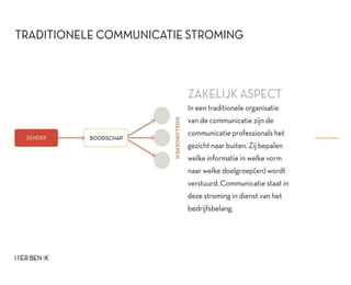 HIER BEN IK inspiratieboekje