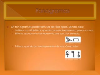    Os fonogramas poderiam ser de três tipos, sendo eles:
    › Unilíteros, ou alfabéticos: quando cada sinal representa apenas um som.
    › Bilíteros, quando um sinal representa dois sons. Por exemplo:




    ›   Trilíteros, quando um sinal representa três sons. Como estes:
 