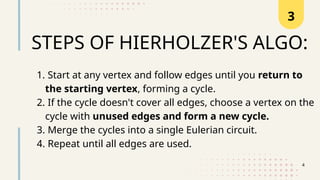 STEPS OF HIERHOLZER'S ALGO:
3
4
1. Start at any vertex and follow edges until you return to
the starting vertex, forming a cycle.
2. If the cycle doesn't cover all edges, choose a vertex on the
cycle with unused edges and form a new cycle.
3. Merge the cycles into a single Eulerian circuit.
4. Repeat until all edges are used.
 