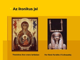Az ikonikus jel Theotokos ikon orans tartásban Hor fáraó Ka-lelke (13.dinasztia) 