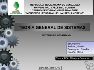 TEORÍA GENERAL DE SISTEMAS
SISTEMAS DE INFORMACIÓN
REPUBLICA BOLIVARIANA DE VENEZUELA
UNIVERSIDAD VALLE DEL MOMBOY
CENTRO DE FORMACIÓN PERMANENTE
“MONSEÑOR JESÚS MANUEL JÁUREGUI MORENO”
REPUBLICA BOLIVARIANA DE VENEZUELA
UNIVERSIDAD VALLE DEL MOMBOY
CENTRO DE FORMACIÓN PERMANENTE
“MONSEÑOR JESÚS MANUEL JÁUREGUI MORENO”
Estudiantes:
Arellano, Karelis
Domínguez, Rosalía
España, María.
Estudiantes:
Arellano, Karelis
Domínguez, Rosalía
España, María.
Tutora: MSc. Misleyra CamacaroTutora: MSc. Misleyra Camacaro
Barinitas, abril 2016Barinitas, abril 2016
 