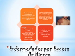 Hemocromatosis
Es la presencia
de demasiado hierro en el
cuerpo. También se
denomina sobrecarga de
hierro.

Síntomas
*Dolor abdominal
*Fatiga
*Oscurecimiento
generalizado de la piel (a
menudo denominado
como bronceado)
*Dolor articular
*Falta de energía

*

La hemocromatosis afecta
más a los hombres que a
las mujeres. Es
especialmente común en
personas de raza blanca
de ascendencia europea
occidental.

*Pérdida del vello
corporal
*Pérdida del deseo sexual
*Pérdida de peso
*Debilidad

 