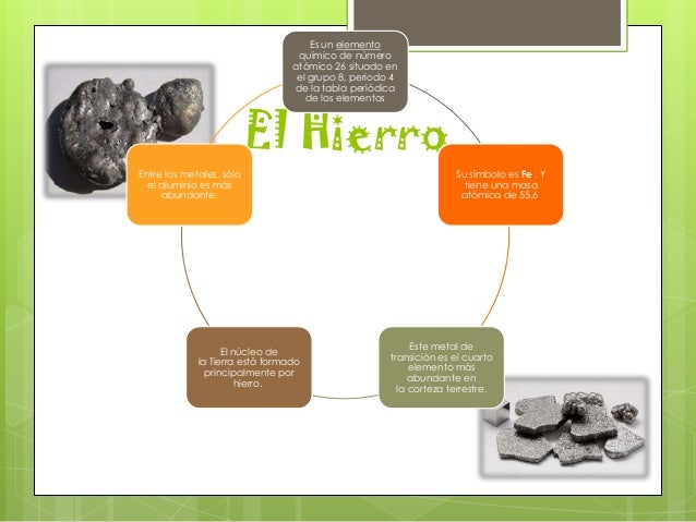 Hierro