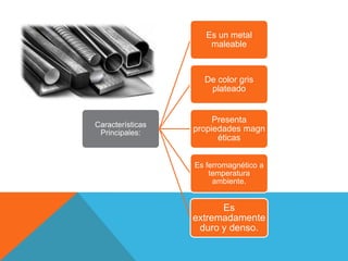 Es un metal
maleable

De color gris
plateado

Características
Principales:

Presenta
propiedades magn
éticas
Es ferromagnético a
temperatura
ambiente.

Es
extremadamente
duro y denso.

 