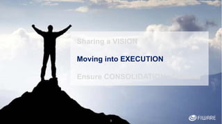 9
Sharing a VISION
Moving into EXECUTION
Ensure CONSOLIDATION of results
 
