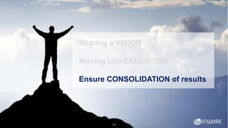 14
Sharing a VISION
Moving into EXECUTION
Ensure CONSOLIDATION of results
 