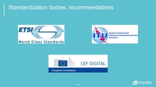 Standardization bodies, recommendations
15
 