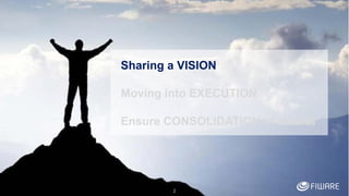 2
Sharing a VISION
Moving into EXECUTION
Ensure CONSOLIDATION of results
 