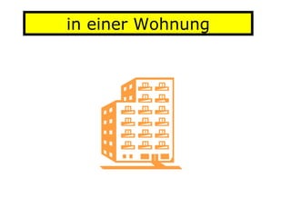 in einer Wohnung
 