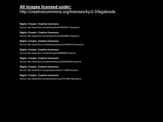 All images licensed under:
http://creativecommons.org/licenses/by/2.0/legalcode

Rights / Creator: Creative Commons
Source: http://www.flickr.com/photos/iahohai/5593981115/sizes/m/

Rights / Creator: Creative Commons
Source: http://www.flickr.com/photos/o5com/5220980010/sizes/m/

Rights / Creator: Creative Commons
Source: http://www.flickr.com/photos/spaztacular/3393503314/sizes/m/

Rights / Creator: Creative Commons
Source: http://www.flickr.com/photos/gwire/99668067/sizes/m/

Rights / Creator: Creative Commons
Source: http://www.flickr.com/photos/thenovys/3594802267/sizes/m/

Rights / Creator: Creative Commons
Source: http://www.flickr.com/photos/jurvetson/1118807/sizes/m/

Rights / Creator: Creative Commons
Source: http://www.flickr.com/photos/thenovys/3791884189/sizes/m/
 
