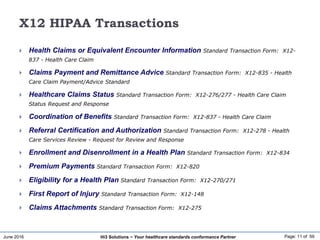 June 2016 Page: 11 of 59Hi3 Solutions ~ Your healthcare standards conformance Partner
X12 HIPAA Transactions
 Health Claims or Equivalent Encounter Information Standard Transaction Form: X12-
837 - Health Care Claim
 Claims Payment and Remittance Advice Standard Transaction Form: X12-835 - Health
Care Claim Payment/Advice Standard
 Healthcare Claims Status Standard Transaction Form: X12-276/277 - Health Care Claim
Status Request and Response
 Coordination of Benefits Standard Transaction Form: X12-837 - Health Care Claim
 Referral Certification and Authorization Standard Transaction Form: X12-278 - Health
Care Services Review - Request for Review and Response
 Enrollment and Disenrollment in a Health Plan Standard Transaction Form: X12-834
 Premium Payments Standard Transaction Form: X12-820
 Eligibility for a Health Plan Standard Transaction Form: X12-270/271
 First Report of Injury Standard Transaction Form: X12-148
 Claims Attachments Standard Transaction Form: X12-275
 
