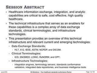 June 2016 Page: 3 of 59Hi3 Solutions ~ Your healthcare standards conformance Partner
SESSION ABSTRACT
 Healthcare information exchange, integration, and analytic
capabilities are critical to safe, cost effective, high quality
healthcare.
 The technical infrastructure that serves as an enablers for
these capabilities is a complex array of data exchange
standards, clinical terminologies, and infrastructure
technologies.
 This presentation provides an overview of this technical
infrastructure and relevant current and emerging technologies:
 Data Exchange Standards:
 HL7, X12, IEEE, ASTM, NCPDP, and DICOM;
 Clinical Terminologies:
 ICD, SNOMED, LOINC, RxNORM, and CPT;
 Infrastructure Technologies:
 integration engines, terminology servers, standards conformance
validators, integrated data repositories, and business intelligence tools.
 