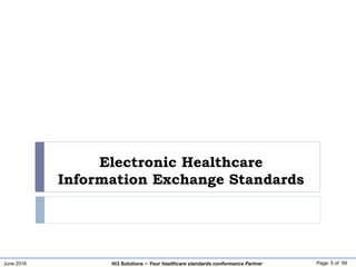 June 2016 Page: 5 of 59Hi3 Solutions ~ Your healthcare standards conformance Partner
Electronic Healthcare
Information Exchange Standards
 