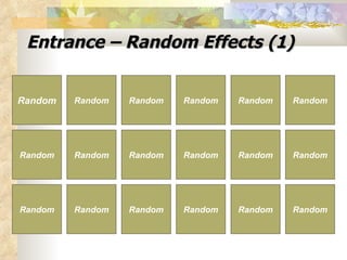Entrance – Random Effects (1) Random Random Random Random Random Random Random Random Random Random Random Random Random Random Random Random Random Random 