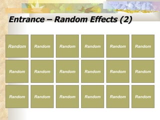 Entrance – Random Effects (2) Random Random Random Random Random Random Random Random Random Random Random Random Random Random Random Random Random Random 