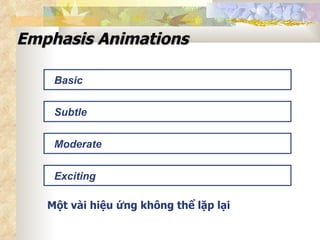 Emphasis Animations Moderate Basic Subtle Exciting Một vài hiệu ứng không thể lặp lại 