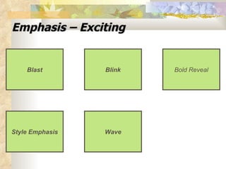 Emphasis – Exciting Blink Bold Reveal Wave Blast Style Emphasis 