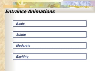 Entrance Animations Moderate Basic Subtle Exciting 