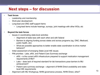 Next steps – for discussion
•   Task forces
     – Leadership and membership
     – Work plan development
     – Long-lead and ONC staff support items
           • Long-lead items include hearings, surveys, joint meetings with other WGs, etc

•   Beyond the task forces
     – Issues in coordinating state-level activities
          • Alignment of state laws with each other and with federal
          • Barriers to aligning funding across states and across programs (eg, ONC, Medicaid,
              public health, etc)
          • What are possible approaches to better enable state coordination to drive market
              behavior?
     – Initial assessment of emerging State-Level HIE issues
     – PIN priorities: Labs, eRX, and Patient Care Summary exchange
          • eRX – is the current eRX infrastructure prepared to support medication management
              requirements of MU?
          • Labs – does lack of required standard for lab transactions pose barriers to MU
              achievement?
          • Patient care summary exchange – alignment of NHIN Direct availability and state-
              level HIE requirements
                                                                                                 13
     – Alignment with MU Workgroup, NHIN governance process, NHIN Direct, other?
 