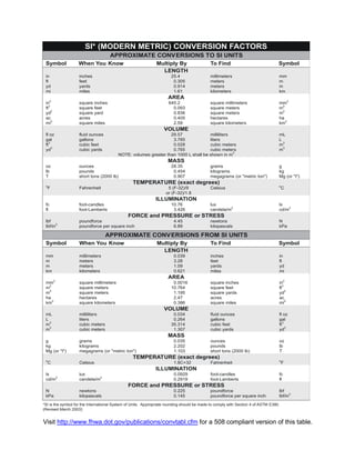 hif15016.pdf