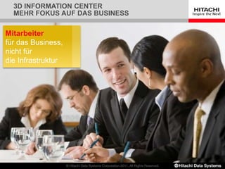 3D INFORMATION CENTER
MEHR FOKUS AUF DAS BUSINESS
Mitarbeiter
für das Business,
nicht für
die Infrastruktur
 