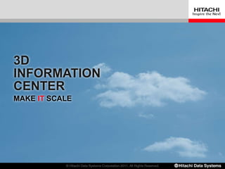 3D
INFORMATION
CENTER
MAKE IT SCALE
 