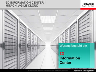3D INFORMATION CENTER
HITACHI AGILE CLOUD
Woraus besteht ein
3D
Information
Center
 