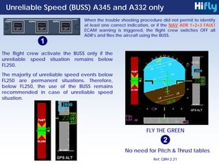 FLY THE GREEN
Unreliable Speed (BUSS) A345 and A332 only
The flight crew activate the BUSS only if the
unreliable speed situation remains below
FL250.
The majority of unreliable speed events below
FL250 are permanent situations. Therefore,
below FL250, the use of the BUSS remains
recommended in case of unreliable speed
situation.
When the trouble shooting procedure did not permit to identify
at least one correct indication, or if the NAV ADR 1+2+3 FAULT
ECAM warning is triggered, the flight crew switches OFF all
ADR’s and flies the aircraft using the BUSS.
No need for Pitch & Thrust tables
1
2
Ref: QRH 2.21
 