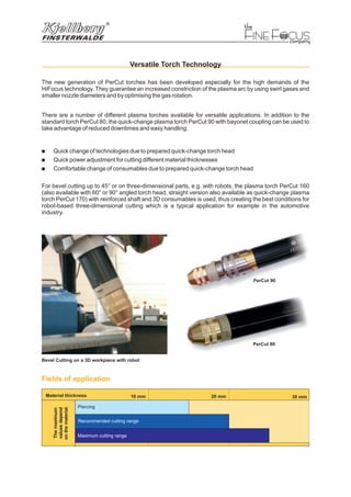 F FINE OCUS
There are a number of different plasma torches available for versatile applications. In addition to the
standard torch PerCut 80, the quick-change plasma torch PerCut 90 with bayonet coupling can be used to
take advantage of reduced downtimes and easy handling:
Versatile Torch Technology
The new generation of PerCut torches has been developed especially for the high demands of the
HiFocus technology. They guarantee an increased constriction of the plasma arc by using swirl gases and
smaller nozzle diameters and by optimising the gas rotation.
For bevel cutting up to 45° or on three-dimensional parts, e.g. with robots, the plasma torch PerCut 160
(also available with 60° or 90° angled torch head, straight version also available as quick-change plasma
torch PerCut 170) with reinforced shaft and 3D consumables is used, thus creating the best conditions for
robot-based three-dimensional cutting which is a typical application for example in the automotive
industry.
!
!
!
Quick change of technologies due to prepared quick-change torch head
Quick power adjustment for cutting different material thicknesses
Comfortable change of consumables due to prepared quick-change torch head
Themaximum
valuesdepend
onthematerial.
10 mm 20 mm 30 mmMaterial thickness
Piercing
Maximum cutting range
Recommended cutting range
Fields of application
Bevel Cutting on a 3D workpiece with robot
PerCut 80
PerCut 90
 