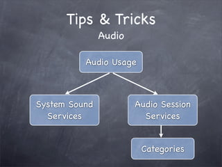 Tips & Tricks
               Audio

          Audio Usage



System Sound           Audio Session
  Services               Services


                        Categories
 