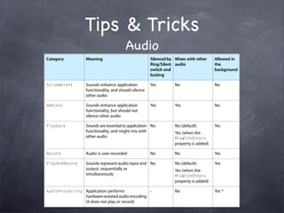 MixWithOthers
                  Tips & Tricks
                        AVAudioSessionCategory
                   kAudioSessionProperty_OverrideCategoryMixWithOthers


                              Audio

SoloAmbient




Ambient




Playback


                                                   MixWithOthers


Record

PlayAndRecord


                                                   MixWithOthers


AudioProcessing
 