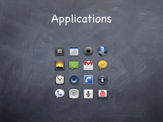 Applications
 