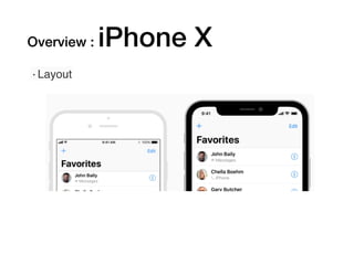 Human Interface Guidelines(iOS) | PDF