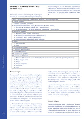 NEOPLASIAS DE LAS VÍAS BILIARES Y LA                                     neoplasias malignas. Para una división más esquematizada,
                            VESÍCULA BILIAR                                                          la Organización Mundial de la Salud ha presentado una clasi-
                                                                                                     ficación basada en aspectos histológicos de los tumores de la
                                                                                                     vesícula biliar y los conductos biliares extrahepáticos (Tabla
                            Antes de profundizar más sobre este tipo de neoplasias poco              6).
                            frecuentes, es necesario dividirlas en neoplasias benignas y

                                Tabla 6.- Clasificación histológica de los tumores de vesícula y vías biliares según OMS
                                I.- Tumores Epiteliales
                                 A.- Benignos (Adenomas, Papilomas)
                                B.- Malignos (Adenocarcinoma, A. papilar, A. espinocelular, A. de tipo intestinal,
                                    A. muscinoso, A. de células en anillo de sello, A. adenoescamoso,
                                    A. de células escamosas, A. de células pequeñas, A. indiferenciado, Carcinosarcoma)
                                II.- Tumores no Epiteliales
                                    A.- Benignos (Miomas, Lipomas, Neurinomas)
                                    B.- Malignos (Miosarcomas, Liposarcomas, Neurosarcomas)
                                    C.- Tumores de Células Granulosas (Mioblastoma)
                                    D.- Rabdomiosarcoma embrionario (Sarcoma boitroides)
                                III.- Varios
                                    A.- Carcinosarcoma
                                    B.- Otros
                                IV.- Tumores No Clasificables
                                V.- Neoplasias Hematopoyéticas
                                VI.- Tumores Metastásicos
                                VII.-Anormalidades Epiteliales
libros virtuales intramed




                                VIII.- Lesiones Seudotumorales
                                    A.- Enfermedad diverticular de la vesícula biliar (Hiperplasia adenomiomatosa, Colecistitis glandular proliferativa)
                                    B.- Fibroxantogranuloma
                                    C.- Pólipos
                                    D.- Quistes Congénitos
                                    E.- Heterotopia
                                    F.- Otros


                            Tumores Benignos                                                         acústica posterior. La endosonografía, la cual ayuda a la vi-
                                                                                                     sualización de lesiones en el tercio inferior del colédoco. La
                            Tanto en vesícula biliar como en vías biliares extrahepáticas
                                                                                                     colangiografía, con la cual se podrá buscar defectos de lle-
                            las neoplasias benignas son muy raras, correspondiendo el
                                                                                                     nado múltiples o únicos. La biopsia es indispensable para
                            1% al 2% de las tumoraciones. El adenoma y el papiloma
                                                                                                     descartar la presencia o no de células malignas, con lo cual la
                            corresponden al 85% de los casos; otros tumores (lipoma, fi-
                                                                                                     conducta terapéutica cambiaría.
                            broma, neuroma tras colecistectomía, mioblastoma) son más
                            raros. El adenoma y el papiloma, se asocian generalmente a               Las tumoraciones benignas de vesícula biliar pueden ser tra-
                            colelitiasis y hay una mayor frecuencia en mujeres (3:1 en re-           tadas con una colecistectomía simple. Las de vías biliares
                            lación con los hombres). El adenoma usualmente es solitario,             extrahepáticas se deberán escindir con una reconstrucción
                            pero puede ser múltiple. Algunas de estas lesiones pueden                de la vía biliar, si es posible con una anastomosis biliodiges-
                            tener cambios displásicos e incluso transformaciones focales             tiva. No hay registros establecidos de mortalidad de estas
                            en adenocarcinoma, lo que le confiere el carácter de lesión              lesiones, pero se sabe que es muy baja.
                            precancerosa. El adenoma se localiza frecuentemente en la
                            vesícula biliar como lesión parietal o en el tercio distal de la
                            vía biliar principal (colédoco o papila).                                Tumores Malignos

                            La clínica esta dominada por ictericia de tipo obstructiva y             Los cánceres de las vías biliares a pesar de que se ha im-
                            en ocasiones colangitis (triada de Charcot comprendida por               plementado notablemente los métodos diagnósticos y las
                            fiebre con escalofríos, dolor en hipocondrio derecho e icteri-           técnicas terapéuticas, siguen siendo un gran reto para los
                            cia). En el diagnóstico se puede contar con: Ultrasonografía,            cirujanos y médicos en general, ya que su diagnóstico ra-
                            en la cual se nota una imagen nodular, inmóvil, sin sombra               ramente es en estadios tempranos de evolución donde se
   24
 