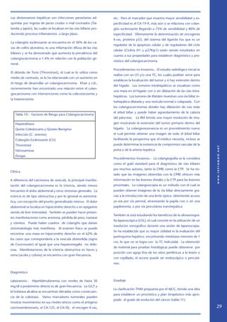 Las destomatosis hepáticas son infecciones parasitarias ad-          etc. Pero el marcador que muestra mayor sensibilidad y es-
quiridas por ingesta de peces crudos o mal cocinados (Tai-           pecificidad es el CA 19-9, más aún si se relaciona con colan-
landia y Japón), las cuales se localizan en las vías biliares pro-   gitis esclerosante llegando a 75% de sensibilidad y 80% de
duciendo procesos inflamatorios a largo plazo.                       especificidad. Últimamente la determinación de oncogenes
                                                                     K-ras, proteína p53, del sistema del ligando Fas que es un
La colangitis esclerosante se encuentra en el 50% de los ca-
                                                                     regulador de la apoptosis celular y de reguladores del ciclo
sos de colitis ulcerativa, es una inflamación difusa de las vías
                                                                     celular (Ciclina D1 y p27Kip1) están siendo estudiados en
biliares y se ha demostrado que aumenta la prevalencia del
                                                                     cuanto a sus propiedades para establecer diagnóstico y pro-
colangiocarcinoma a 1.4% en relación con la población ge-
                                                                     nóstico del colangiocarcinoma.
neral.
                                                                     Procedimientos no Invasivos.- El estudio radiológico inicial se
El dióxido de Torio (Throrotrast), el cual se lo utiliza como
                                                                     realiza con un US y/o una TC, los cuales podrían servir para
medio de contraste, se lo ha relacionado con un aumento en
                                                                     establecer la localización del tumor y si hay extensión dentro
el riesgo de desarrollar un colangiocarcinoma. Khan y col.,
                                                                     del hígado. Los tumores intrahepáticos se visualizan como
recientemente han encontrado una relación entre el colan-
                                                                     una masa en el hígado con o sin dilatación de las vías intra-
giocarcinoma con intervenciones como la colecistectomía y
                                                                     hepáticas. Los tumores de Klatskin muestran una vía biliar in-
la histerectomía.
                                                                     trahepática dilatada y una vesícula normal o colapsada. Con
                                                                     los colangiocarcinomas distales hay dilatación de casi todo
                                                                     el árbol biliar y puede haber agrandamiento de la cabeza
   Tabla 10.- Factores de Riesgo para Colangiocarcinoma
                                                                     del páncreas.   La RM brinda una mayor resolución de ima-
   Hepatolitiasis                                                    gen mostrando la extensión del tumor primario dentro del
   Quiste Coledociano y Quistes Benignos                             hígado. La colangioresonancia es un procedimiento nuevo
   Infección (C. sinensis)                                           el cual permite obtener una imagen de todo el árbol biliar
   Colangitis Esclerosante (CU)                                      facilitando la perspectiva que el médico necesita, incluso se
   Throrotrast                                                       puede determinar la existencia de compromiso vascular de la
   Nitrosaminas                                                      porta o de la arteria hepática.
   Drogas
                                                                     Procedimientos Invasivos.- La colangiografía se la considera
                                                                     como el gold standard para el diagnóstico de vías biliares
                                                                     por muchos autores, tanto la CPRE como la CTP. Se ha no-
Clínica
                                                                     tado que las imágenes obtenidas con la CPRE ofrecen más
A diferencia del carcinoma de vesícula, la principal manifes-        información en las lesiones distales y la CTP para las lesiones
tación del colangiocarcinoma es la ictericia, siendo menos           proximales. La colangioscopía es un método con el cual se
frecuentes el dolor abdominal y otros síntomas generales. La         pueden obtener imágenes de la vía biliar directamente gra-
ictericia es de tipo obstructiva y por lo general es asintomá-       cias a la introducción de una lente óptica obteniendo acceso
tica, con excepción del prurito generalizado intenso. El dolor       ya sea por vía peroral, atravesando la papila con o sin una
abdominal se localiza en hipocondrio derecho o en epigastrio         papilotomía, o por vía percutánea transhepática.
siendo de leve intensidad. También se pueden hacer presen-
                                                                     También se está estudiando los beneficios de la ultrasonogra-
tes manifestaciones como anorexia, pérdida de peso, naúseas
                                                                     fía laparoscópica (USL), el cual consiste en la utilización de un
y vómitos. Puede haber cuadros de colangitis que darían
                                                                     trasductor sonográfico durante una sesión de laparoscopía.
sintomatología más manifiesta. Al examen físico se puede
                                                                     Se ha establecido que su mayor utilidad es la evaluación del
encontrar una masa en hipocondrio derecho en el 62% de
                                                                     parénquima hepático, encontrando metástasis menores de 1
los casos que correspondería a la vesícula distendida (signo
                                                                     cm, lo que no se logra con la TC helicoidal. La obtención
de Courvousier) al igual que una hepatomegalia no dolo-
                                                                     de material para pruebas histológicas puede obtenerse por
rosa. Manifestaciones de la ictericia obstructiva en heces y
                                                                     punción con aguja fina de los sitios periféricos a la lesión o
orina (acolia y coluria) se encuentra con gran frecuencia.
                                                                     con cepillado; el acceso puede ser endoscópico o percutá-
                                                                     neo.

Diagnóstico

Laboratorio.- Hiperbilirrubinemia con niveles de hasta 30            Estadiaje
mg/dl a predominio directo es de gran frecuencia. La GGT y
                                                                     La clasificación TNM propuesta por el AJCC, brinda una idea
la fosfatasa alcalina se encuentran elevadas como consecuen-
                                                                     para establecer un pronóstico y plan terapéutico más apro-
cia de la colestasis. Varios marcadores tumorales pueden
                                                                     piado al grado de evolución del cáncer (tabla 11).
mostrar movimientos en sus niveles séricos como el antígeno
carcinoembrionario, el CA-125, el CA-50, el oncogen K-ras,                                                                               29
 