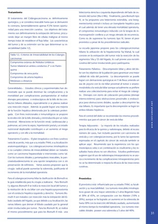 Tratamiento                                                         lobectomía derecha o izquierda dependiendo del lado de ex-
                                                                    tensión del tumor (IIIa ó IIIb). Finalmente, para Bismuth tipo
El tratamiento del Colángiocarcinoma es definitivamente
                                                                    IV, se ha propuesto una lobectomía extendida, una biseg-
quirúrgico, y se considera resecable hasta que se demuestre
                                                                    mentectomía central e incluso un transplante hepático para
lo contrario, lamentablemente apenas 9.5% tienen oportu-
                                                                    el cual además de tener una elevada mortalidad operatoria,
nidad para una resección curativa. Los objetivos del trata-
                                                                    el compromiso inmunológico inducido con la terapia de in-
miento son definitivamente la extirpación del tumor, procu-
                                                                    munosupresión conlleva a un riesgo elevado de recurrencia.
rando dejar un margen libre de células malignas al mismo
                                                                    Como es de suponerse los tumores tipo IV, tienen el peor
tiempo tratar de restablecer el flujo biliar. Las características
                                                                    pronóstico a pesar de los procedimientos radicales.
del tumor y de su extensión son las que determinan su re-
sectabilidad (tabla 12).                                            La escuela japonesa propone para los colangiocarcinomas
                                                                    hiliares la utilización de la hepatectomía Taj Mahal, la cual
  Tabla 12.- Criterios de Irresectabilidad de los Colangio-         consiste en la extirpación del tumor más la resección de los
  carcinomas                                                        segmentos S4a y S5 del hígado, lo cual provee una escisión
  Compromiso extenso de Nódulos Linfáticos                          curativa del tumor involucrando poco parénquima.
  Tumor bilateral en ambos conductos 2° o en Parén-
  quima                                                             Tratamiento Paliativo.- Descompresión biliar y alivio del do-
  Compromiso de vena porta                                          lor son los objetivos de la paliación para garantizar una mejor
  Compromiso de arteria hepática                                    calidad de vida del paciente. La descompresión se puede
  Metástasis a distancia                                            lograr con derivaciones quirúrgicas en Y de Roux uniendo un
                                                                    asa de yeyuno con la vía biliar proximal al tumor o anasto-
Generalidades.- Estudios clínicos y experimentales han de-          mosándola a la vesícula biliar aunque actualmente se prefiere
mostrado que se puede disminuir las complicaciones y la             realizar una colecistectomía para evitar el riesgo de colangi-
mortalidad por complicaciones postoperatorias al realizar           tis. Drenajes con stents de colocación percutánea (drenaje
drenajes percutáneos o endoscópicos de la bilis de los con-         interno-externo) para obstrucciones proximales o endoscó-
ductos biliares dilatados; especialmente si se planea realizar      pica para obstrucciones distales; ayudan a descomprimir las
una resección mayor. Además se puede lograr una mejoría             vías biliares. Es importante que la descompresión se logre en
de la función hepática deteriorada por la colestasis prolon-        ambos lóbulos hepáticos.
gada. Con fines nutricionales e inmunológicos se propone
                                                                    Para el control del dolor se recomiendan los mismos procedi-
la recolección de la bilis drenada y reintroducirla por un tubo
                                                                    mientos que para el cáncer de vesícula biliar.
intestinal. Alteraciones en la función renal, cardiovascular y
pulmonar, así como la sepsis, hipertensión portal y un estado       Terapia Adyuvante.- La mayoría de los estudios realizados
nutricional deplorable contribuyen a un aumento al riesgo           para la eficacia de la quimio y radioterapia, debido al escaso
operatorio y con ello a la mortalidad.                              número de casos, han incluido pacientes con carcinoma de
                                                                    vesícula y con colangiocarcinoma, por lo tanto las opiniones
Tratamiento Curativo.- El plan terapéutico con fines curativos
                                                                    expresadas en el capítulo de cáncer de vesícula también se
varía de acuerdo, más que a su estadio TNM, a su localización
                                                                    aplican aquí. Resumiendo que la experiencia con los qui-
anatomopatológica. Los colangiocarcinomas intrahepáticos
                                                                    mioterápicos solos o en combinación es insuficiente y los re-
si no cumplen criterios de irresecabilidad deben ser tratados
                                                                    sultados hasta ahora no son efectivos. Estudios preliminares
como un carcinoma hepatocelular e intervenidos como tal.
                                                                    sugieren que el uso de radioterapia intraoperatoria no se aso-
Con los tumores distales y periampulares resecables, la pan-
                                                                    cia a incremento de las complicaciones intraoperatorias pero
creatoduodenectomía es una opción terapéutica con o sin
                                                                    no se ha determinado si mejora la eficacia de las resecciones
preservación de esfínteres. Varios autores proponen que la
                                                                    curativas.
cirugía radical puede aumentar la sobrevida, justificando el
incremento de la mortalidad operatoria.

Para el colangiocarcinoma hiliar la clasificación de Bismuth es     Pronóstico
la guía establecida para la cirugía a realizarse. Para Bismuth
                                                                    El pronóstico está influenciado por su estadio TNM, su locali-
I y algunos Bismuth II se indica la resección local del tumor y
                                                                    zación y su resectabilidad. Los tumores resecables intrahepá-
la restitución de la vía biliar con una hepaticoyeyunostomía
                                                                    ticos gozan de una mayor sobrevida a 5 años llegando hasta
con el conducto hepático izquierdo y derecho. Tumores Bis-
                                                                    el 30% al 45%, en comparación con los Klatskin (10% a
muth II son tratados con resección más la extirpación del ló-
                                                                    20%), aunque se ha logrado un aumento en la sobrevida de
bulo caudado del hígado, ya que debido a su localización, las
                                                                    hasta 30% con la resección del lóbulo caudado, aumentando
ramas biliares que drenan el lóbulo caudado por lo general
                                                                    al mismo tiempo la mortalidad operatoria. Los tumores rese-
están involucradas por tumor. Para los Bismuth III, se realiza
                                                                    cables distales poseen una sobrevida a 5 años del 40%.
el mismo procedimiento que para los Bismuth II más una
                                                                                                                                      31
 