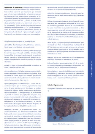 Nucleación de colesterol.- El tiempo de nucleación es                personas obesas, pero aún los mecanismos de la litogénesis
mucho más corto en los individuos que tienen colelitiasis.           en obesos no están completamente dilucidados.
Esto nos hace suponer la gran importancia que tiene este
                                                                     g)Ejercicio.- Un reporte de Litzmann, determinó que el se-
paso en la formación de los cálculos. Se ha determinado que
                                                                     dentarismo tiene un riesgo relativo de 1.42 para el desarrollo
las proteínas de la bilis litogénica están aumentadas, así en-
                                                                     de colecistitis.
contramos la presencia de proteínas pronucleadoras, las cua-
les poseen un peso de 130 KDa. La mucina, secretada por las          h)Dieta.- La pobreza de fibra en la dieta influye en la forma-
células epiteliales, también se ha determinado como un fac-          ción de cálculos, pues aumenta el contenido de ácidos bilia-
tor pronucleador. Existen también factores antinucleadores           res secundarios y permite la absorción de azúcares refinados
incluyendo las apolipoproteínas A1 y A2. El ácido ursodesoxi-        los cuales incrementan la saturación de colesterol. La dieta
cólico, al disminuir la saturación del colesterol prolonga el        rica en legumbres aumenta la saturación de colesterol a tra-
tiempo de nucleación. La alfa 1 glicoproteína y la haptoglo-         vés de la disminución de la secreción de fosfolípidos. A pesar
bina también han sido determinadas como pronucleadoras.              de la relación del colesterol con la litiasis biliar, la ingesta de
                                                                     colesterol no tiene relación directa establecida con el desa-
                                                                     rrollo de la misma.
Otros factores de importancia en la nucleación son:
                                                                     i)Bajar de peso.- El bajar de peso rápidamente también se ha
a)Barro Biliar.- Constituido por calcio, bilirrubina y colesterol.   relacionado con litiasis siendo de etiología multifactorial. El
Puede causar por sí sólo dolor biliar característico.                25 % de los obesos que restringen agresivamente su ingesta
                                                                     adquieren litiasis, mientras que el 50% de aquellos que se
b)Infección.- Teóricamente las bacterias pueden desconjugar
                                                                     someten a una derivación gástrica, desarrollan barro o litiasis
las sales biliares, permitiendo la solubilidad del colesterol. La
                                                                     sintomáticos a 6 meses.
infección biliar tiene mayor importancia en la formación de
cálculos marrones, y se ha demostrado la presencia de es-            j)Factores Séricos.- Los niveles bajos de HDL y elevados de
queletos bacterianos en su interior a través de la microscopía       triglicéridos intervienen en la formación de cálculos.
electrónica.
                                                                     k)Cirrosis hepática.- Aproximadamente el 30% de los cirróti-
c)Edad.- La mayor incidencia de litiasis biliar sucede entre la      cos padecen colelitiasis en su mayoría de cálculos negros. No
quinta y sexta décadas de la vida.                                   se conocen bien los mecanismos fisiopatológicos.

d)Factores Genéticos.- Se ha logrado determinar que los fa-          l)Otros Factores.- Resección ileal (disminuye la circulación
miliares de personas con litiasis tienen un riesgo mayor. Se ha      enterohepática)., tratamiento prolongado con colestiramina
encontrado en ratones el gen Lith1 que tiene gran relación           (intensifica las pérdidas de ácidos biliares), y nutrición paren-
con la formación de cálculos, además se ha encontrado rela-          teral (se asocia a una vesícula dilatada y perezosa)
ción en humanos en con el gen Apo E4.

e)Sexo y Estrógenos.- La colelitiasis es 2 a 3 veces más fre-
                                                                     Cálculos Pigmentarios
cuente en mujeres que en hombres, especialmente antes
de los 50 años. Además, durante el embarazo se produce               Son aquellos que tienen menos del 25 % de colesterol (fig.
aumento del volumen residual a través de un vaciamiento              3).
vesicular incompleto. La estrogenoterapia en el carcinoma
de próstata es evidencia del papel de los estrógenos, pues
produce incremento en la incidencia de cálculos biliares por
aumento de la saturación de colesterol. El embarazo se re-
laciona en un 30 % con aparición de barro, y en 2% con
formación de cálculos, pero después del parto desaparece el
barro y los cálculos en un 60 y 20% respectivamente.

f)Obesidad.- Se asocia a un incremento de la síntesis y ex-
creción de colesterol. Una dieta de aproximadamente 2100
kcal/d puede prevenir la aparición de colelitiasis sintomática,
así como la de barro biliar en sujetos obesos. El incremento
en el índice de masa corporal (IMC) tiene relación directa-
mente proporcional con la aparición de litiasis biliar, espe-
cíficamente con un aumento del IMC mayor de 45 kg/m2.
                                                                              Figura 3.- Cálculos biliares pigmentarios.
Se ha querido relacionar al gen del receptor de la colecisto-
quinina como responsable del incremento de litiasis en las                                                                                 
 