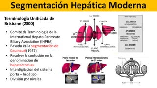 Segmentación Hepática Moderna
Terminología Unificada de
Brisbane (2000)
• Comité de Terminología de la
International Hepato Pancreato
Biliary Association (IHPBA)
• Basado en la segmentación de
Couinaud (1957)
• Resolver la confusión en la
denominación de
hepatectomias.
• Interdigitacion del sistema
porta – hepático
• División por niveles
 