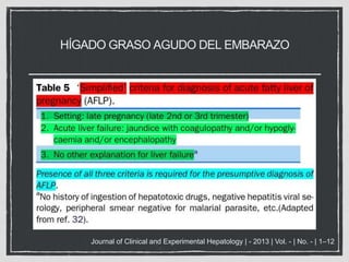 HÍGADO GRASO AGUDO DEL EMBARAZO
Journal of Clinical and Experimental Hepatology | - 2013 | Vol. - | No. - | 1–12
 
