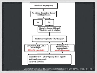 Journal of Clinical and Experimental Hepatology | - 2013 | Vol. - | No. - | 1–12
 