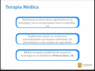 Metformina no tiene efecto significativo en la
histología y no es recomendado como tx específico.
1A
Pioglitazona: puede ser usada para
esteatohepatitis con biopsia confirmada. 1B
(No diabéticos y No estudios de seguridad)
Vit-E (a-tocopherol) 800 UI/día mejora la
histología en no-diabéticos. Primera línea. 1B
Terapia Médica
 
