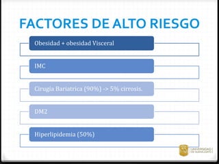 FACTORES DE ALTO RIESGO
Obesidad + obesidad Visceral
IMC
Cirugía Bariatrica (90%) -> 5% cirrosis.
DM2
Hiperlipidemia (50%)
 