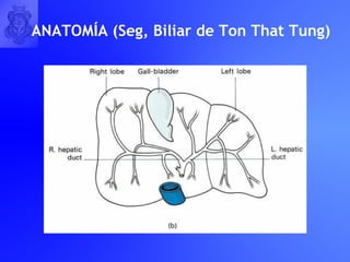 ANATOM Í A (Seg, Biliar de Ton That Tung) 